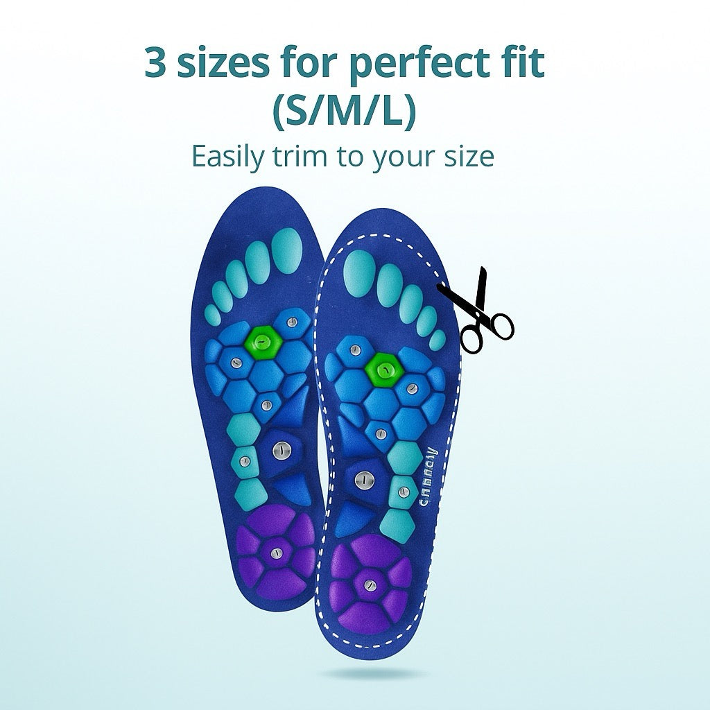 Easily Trim Your Size. 3 Sizes for perfect fit.