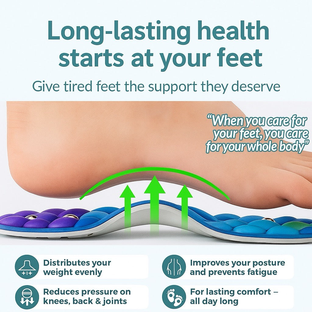 Foot support device with text highlighting benefits on a white background