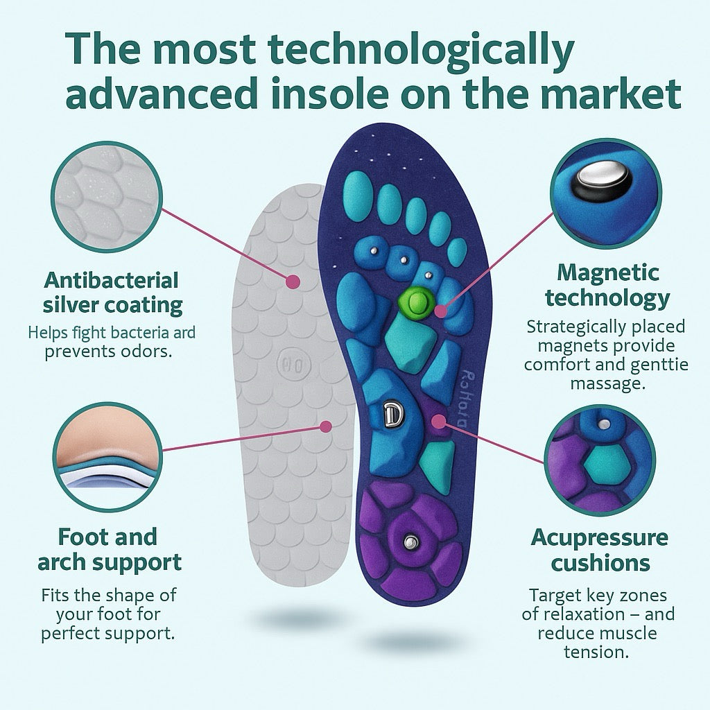 Insole with features highlighted on a blue background