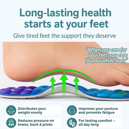 Foot support device with text highlighting benefits on a white background
